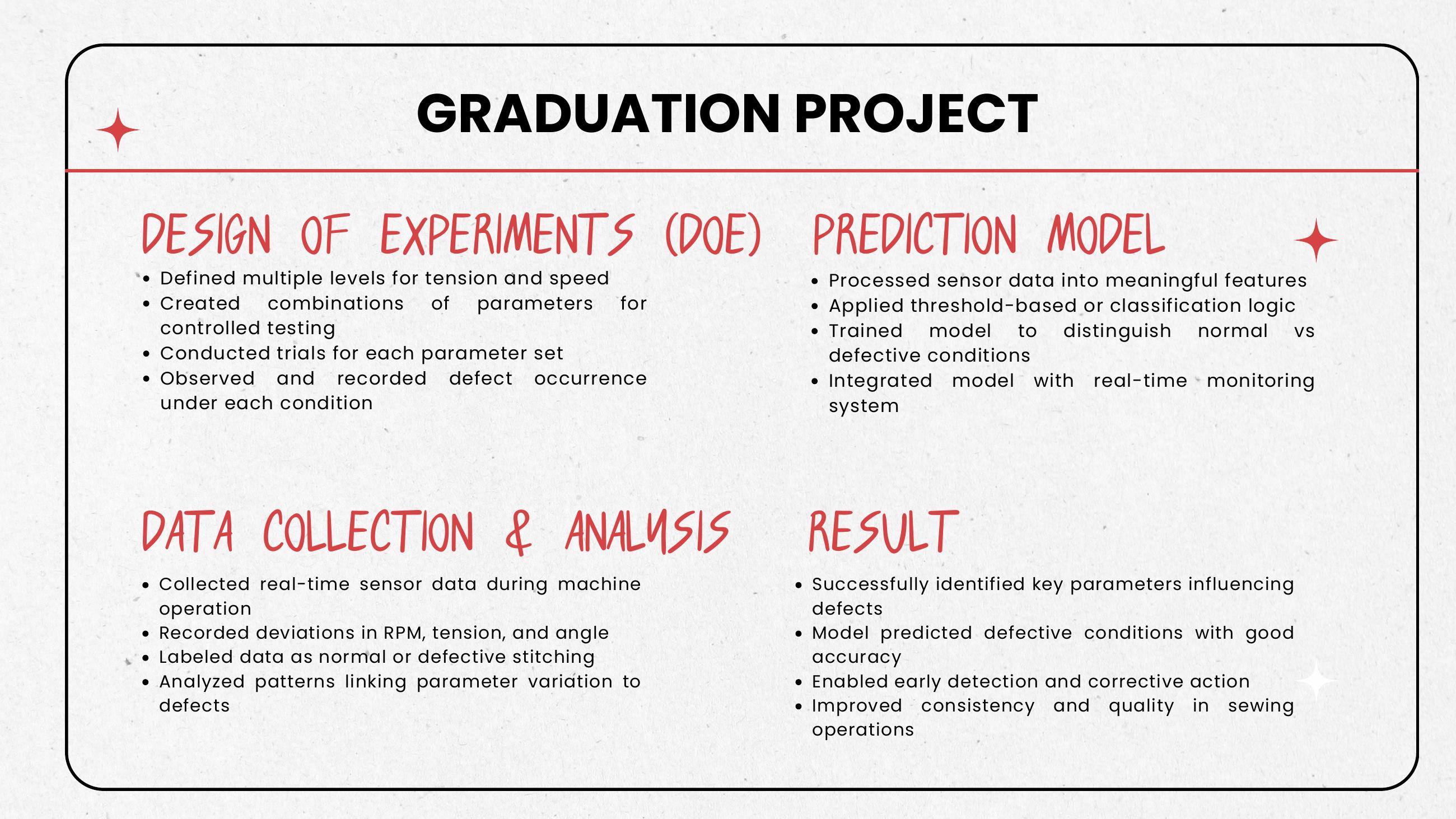 DOE & data analysis flow