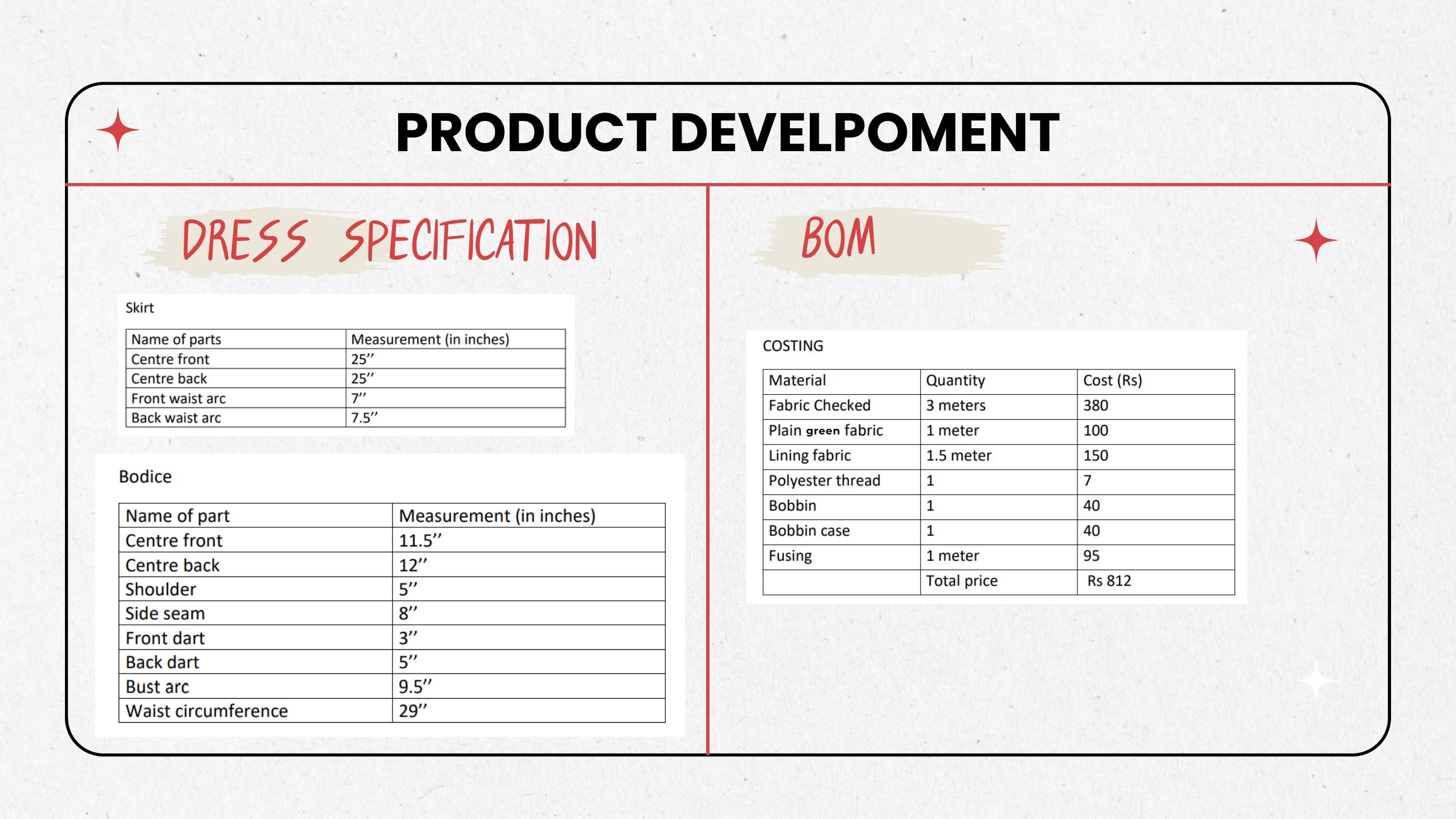 Skirt specification table